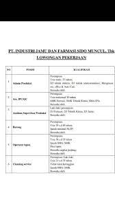 We did not find results for: Info Loker Pt Sidomuncul Bkk Smk Nu Kesesi Facebook