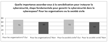 Https Www Itu Int Dms Pub Itu D Opb Stg D Stg Sg02 03 1 2017 Pdf F Pdf
