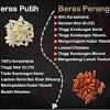Produk beras perang no.1 malaysia. Https Encrypted Tbn0 Gstatic Com Images Q Tbn And9gcqgouzeizupowio3sfyguifn61izjd0jnwgjq9rn2bmzyawtisb Usqp Cau