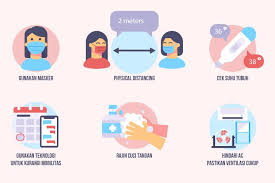 Pengguanaan kaidah tersebut tergantung situasi kondisi dan kemampuan penulis dalam mengumpulkan informasi. Teks Prosedur Pengertian Ciri Jenis Kaidah Lengkap Serupa Id