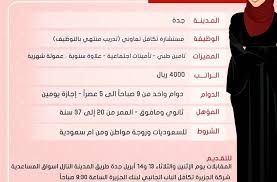 وظيفة من المنزل براتب 6000 ريال angroys. ÙˆØ¸ÙŠÙÙ‡ Ù…Ù† Ø§Ù„Ù…Ù†Ø²Ù„ Ø¨Ø±Ø§ØªØ¨ 7500 Bcartsales Org