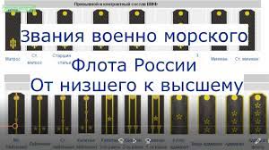 Jun 08, 2021 · ему ж теперь без звания и кусок в горло не полезет, и сон он потеряет, и жизнь не мила станет. Morskie Zvaniya I Pogony Na Voenno Morskom Flote Armii Rossii Po Vozrastaniyu Po Poryadku S Foto Youtube