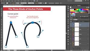 It doesn't matter if you're using the pencil below, we've outlined how anchor points can help you to create detailed logos, cartoons, and web graphics, giving you more control over an illustrator project. The Three Kinds Of Anchor Points