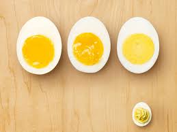 When the water begins to boil, remove the pot from the burner and cover with a lid. Hard Boiled Eggs Recipe Food Network Recipes Perfect Hard Boiled Eggs Boiled Eggs