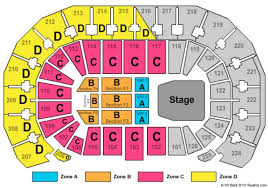 Intrust Bank Arena Tickets In Wichita Kansas Intrust Bank