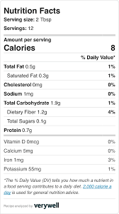 Sugar Free Hot Cocoa Mix Keto Hot Cocoa Recipe Banana Protein Muffins Recipe Nutrition Calculator Keto Donuts