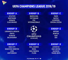 Uefa club competitions 2019/20 uefa champions league round of 16. Champions League Fixtures Today Results