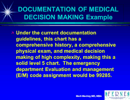 Emra Ferne Ed Documentation Session Optimizing The Care Of