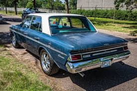 Image result for Majestic Blue 1963 AMC
