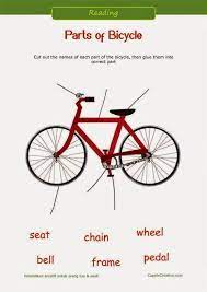 Watch premium and official videos free online. Belajar Anak Parts Of Bicycle Sepeda Belajar Komponen Sepeda