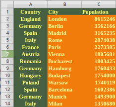 You can rename (change) column / index names (labels) of pandas.dataframe by using rename(), add_prefix if you want to change either, you can only specify one of columns or index. Numpy Matplotlib Scipy Tutorial Pandas Tutorial Dataframe