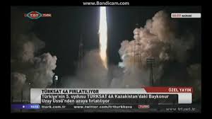 Haber hd trt spor hd trt belgesel hd trt world hd trt 1 hd avrupa. Turksat Frekanslari Guncelleme 21 07 2021 2021 Yeni Frekanslari