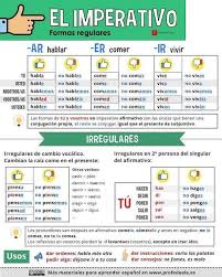 Spanisch Imperativo Spanische Befehlsform Learningspanish Spanisch Spanisch Imperat Learning Spanish Spanish Teaching Resources Learning Spanish Vocabulary