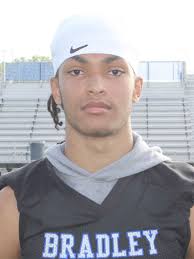 NC State 2025 Football Prospects