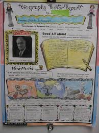Hodgepodge Pictures Social Studies Middle School Social Studies Elementary Book Report