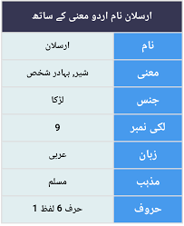 Pin On Baby Names With Meaning