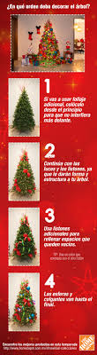 Pin En Ideas Para Decorar En Navidad