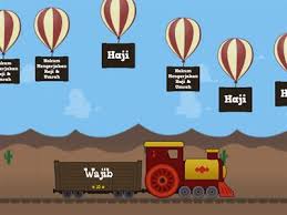 Ianya memfokuskankan kepada reka bentuk yang menunjukkan rupa bentuk sesuatu produk. Pengenalan Fizik Sumber Pengajaran