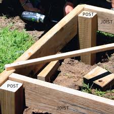 The deck planks are made to have a gap between them, so use a small nail as your spacing guide at each joint. Build A Freestanding Deck Australian Handyman Magazine