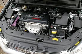 Toyota Az Engine Wikipedia
