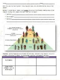 Viking Social Structures Ks2 Related Keywords Suggestions