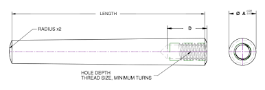 Taper Pins Stanlok