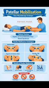 Image result for Patellar Apprehension Test