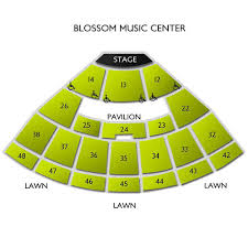 Black Crowes Cuyahoga Falls Tickets 8 18 2020 L Vivid Seats