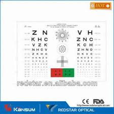 Near Vision Chart E Chart Alphabet Chart Astigmia Chart
