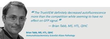 Vector® TrueVIEW® Autofluorescence Quenching Kit