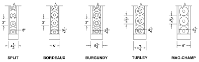 Wine Bottle Sizes Vigilant Wine Rack Storage Charts