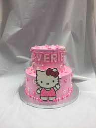 Why is the piggy market a nut free bakery? Pin By Reem Mohiddeen On The Cake Shop Ottawa Cake Shop Cake Peanut Free