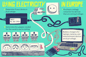 How To Use Power Sockets In Europe