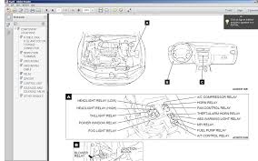 Mitsubishi galant › logbook › электронная книга mitsubishi galant 8. The Galant Center