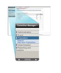 Organisational Planning Software Saba Software
