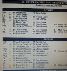 image cowboys unofficial depth chart dallas cowboys