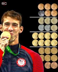 Michael fred phelps ii is known principally as the most decorated olympian of all time, with a total of 28 olympic medals, 23 of them gold, spanning over four. Sportscenter On Twitter Michael Phelps Final Olympic Medal Count 6 In Rio 6 In London 8 In Beijing 8 In Athens