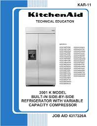 Sh should appear in the right display 5 press again to force defrost fd and sh will flash in display indicating unit is in defrost. Whirlpool Kitchen Aid Kar 19 Service Manual Manualzz