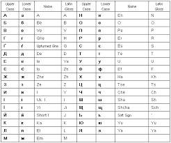 We did not find results for: 18 Keyboards From Around The World Ideas Keyboard Keyboards Keyboard Lessons