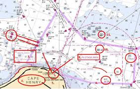 source information on nautical charts