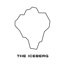 Last updated august 24, 2020. The Iceberg Home Facebook