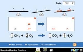 To balance chemical equations 11 steps with pictures, 4 1 writing and balancing chemical equations chemistry, name atoms are not or during a chemical reaction mg o, chemistry balancing chemical equations worksheet answer, how to balance equations printable worksheets, balancing chemical. Pin On Science For Secondary Grades Biology Chemistry Physics And More