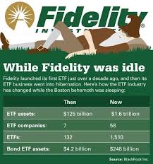 Employees, your username (up to 15 characters) can be any customer identifier you've chosen or your social security number (ssn). 44 Fidelity Investment Ideas Fidelity Investing Investment App