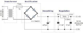 Bridge Rectifier Circuit Diagram Types Working Its Applications Circuit Theory Circuit Diagram Electrical Projects