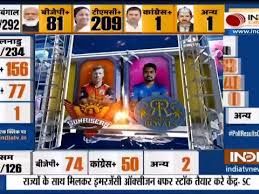 Want to know everything about the ipl 2013? Pb5cmi780eigmm