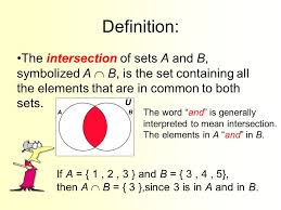 Please read union and union all, except and intersect operators of msg 205, level 16, state 1, line 1 all queries combined using a union, intersect or except operator must have an. Unions And Intersection Of Sets Section 3 8 Goals Goal To Find The Union And Intersections Of Sets Rubric Level 1 Know The Goals Level 2 Fully Ppt Download