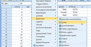 How To Perform A Multiple Regression Analysis In Spss Statistics Regression Analysis Spss Statistics Linear Regression