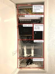 Kostenlose lieferung für viele artikel!. Smartnero Infos Systeme Vergleiche Smart Home Automatisierung