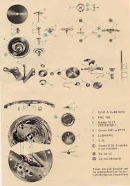 Oil Chart In 2019 Vintage Watches Clock Rolex