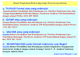 We did not find results for: Info Inpassing Smk